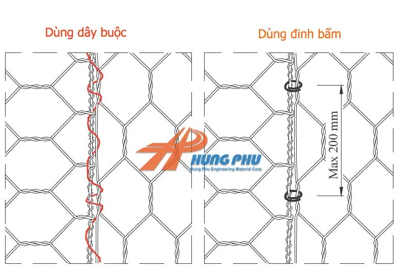Tiêu chuẩn TCVN 10335:2014 về Rọ đá và Thảm đá - Cấu trúc, Ứng dụng và Lợi ích Tiêu chuẩn TCVN 10335:2014 về Rọ đá và Thảm đá - Cấu trúc, Ứng dụng và Lợi ích