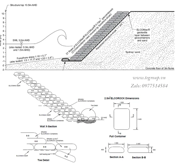 Ống địa kỹ thuật tránh biến dạng trong quá trình bơm - Giải pháp cho công trình xây dựng hiện đại