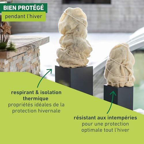 Vue 4 de Windhager Couverture Douatine En