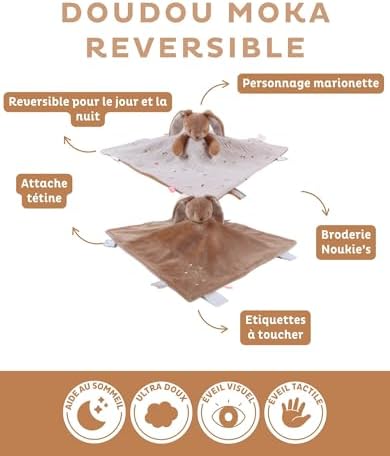 Vue 4 de Noukies Doudou Jour Et