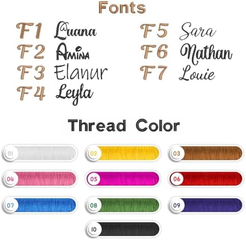 Vue 4 de Simyjoy Serviette De Bebe