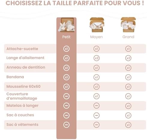 Vue 7 de Mimuselina Coffret Naissance Fille