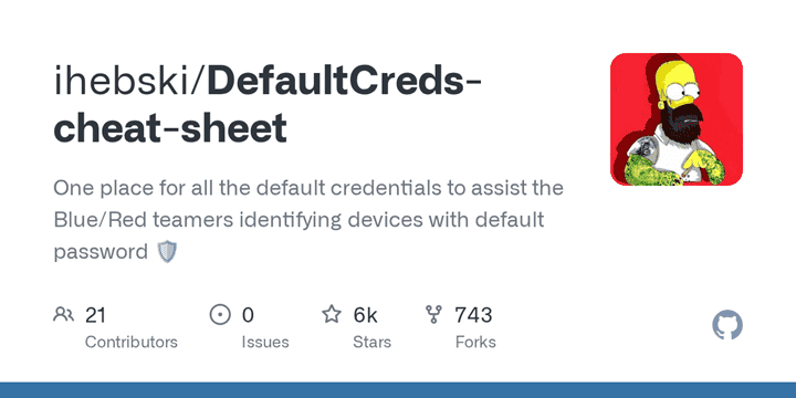 Default Credentials