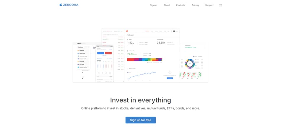 Zerodha