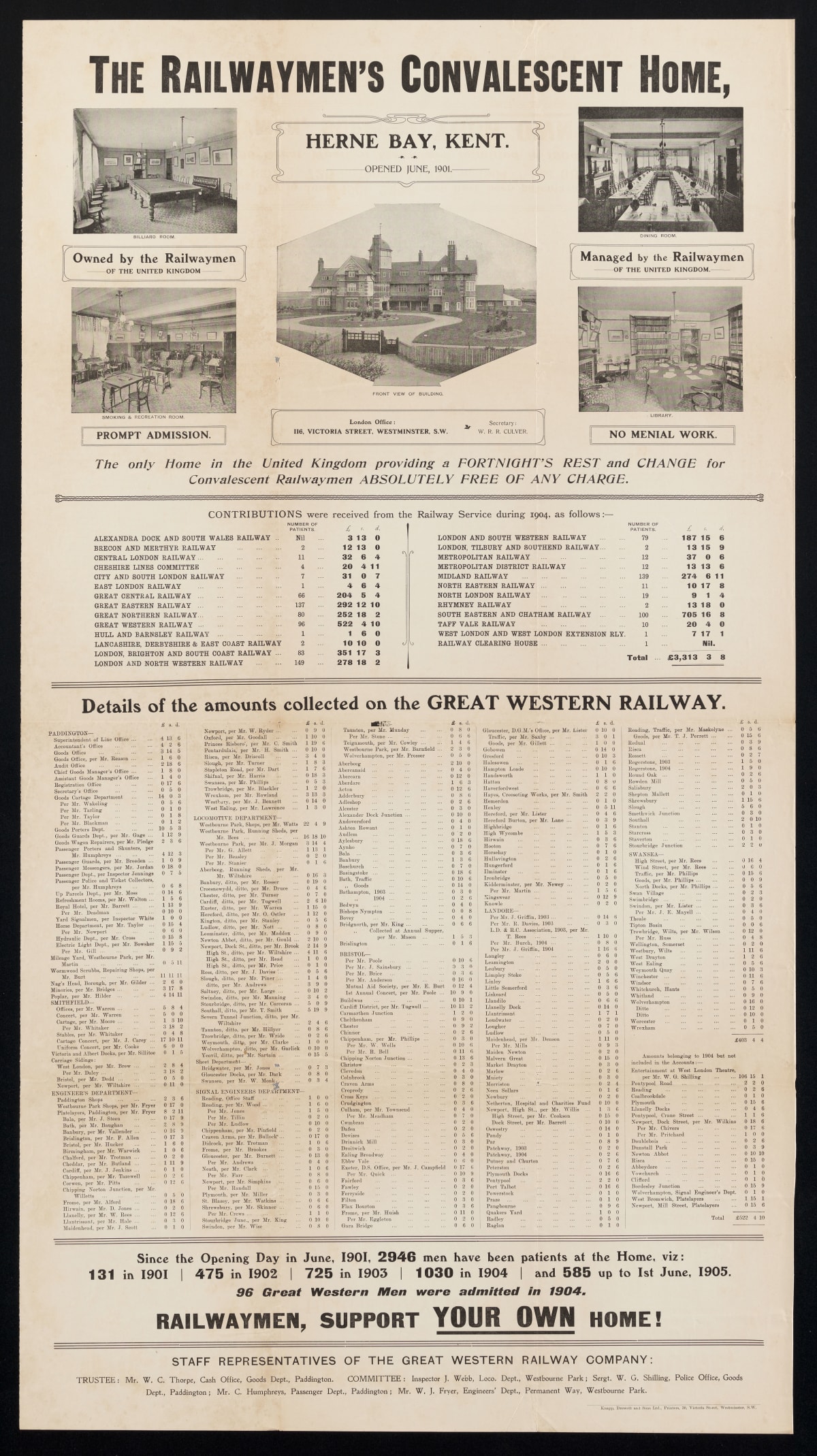The Railwaymen's Convalescent Home, Herne Bay, Kent : opened June, 1901