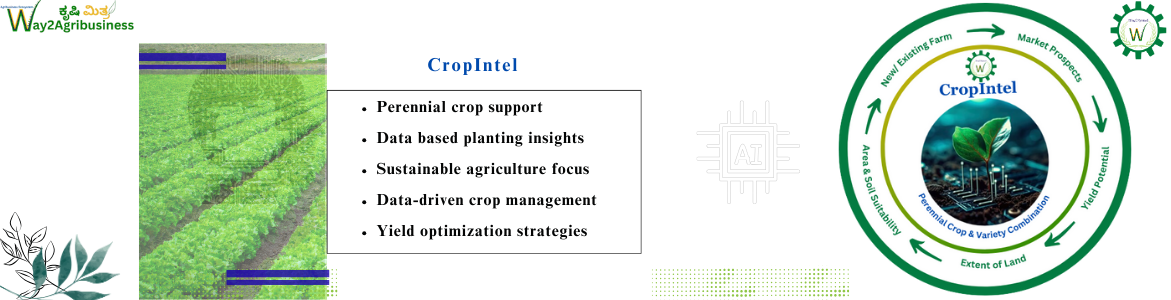 Cropintel
