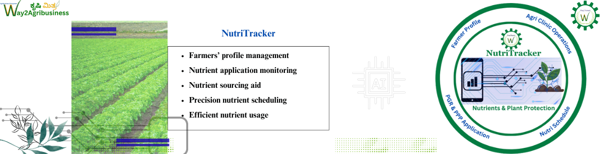 Nutritracker