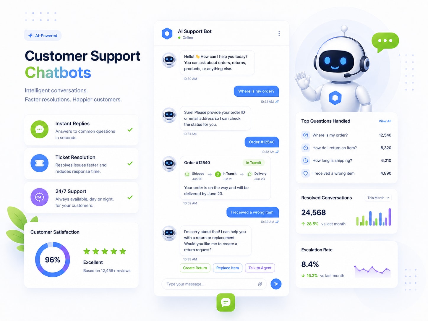 Customer Support Chatbots