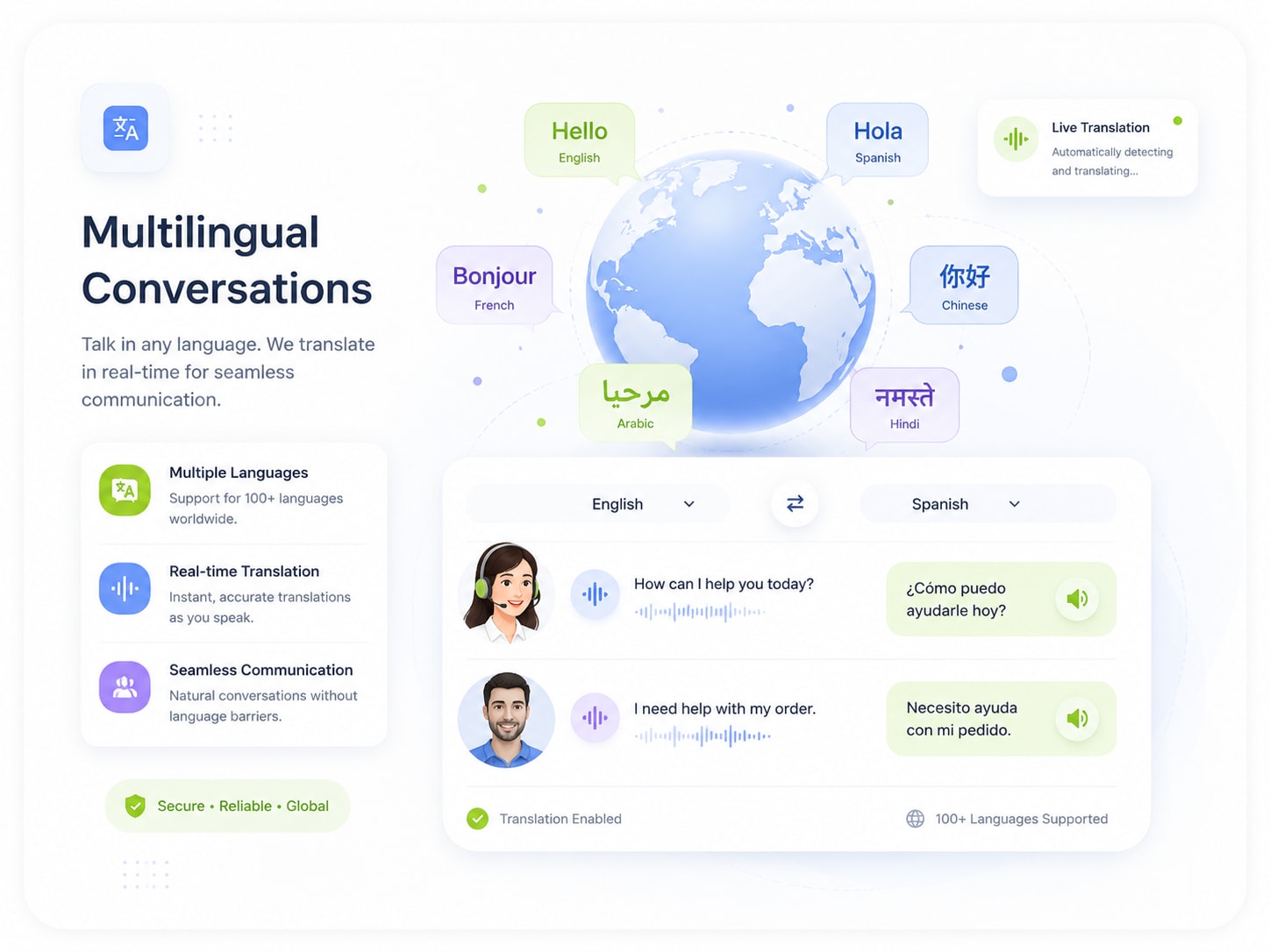Multilingual Conversations