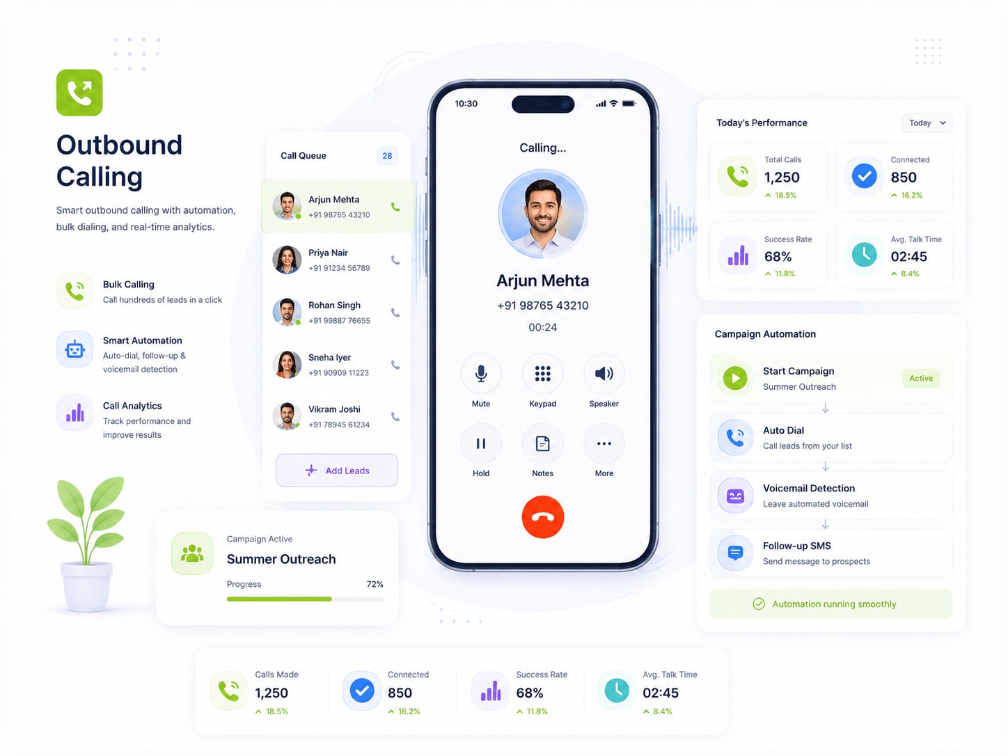 Outbound Calling