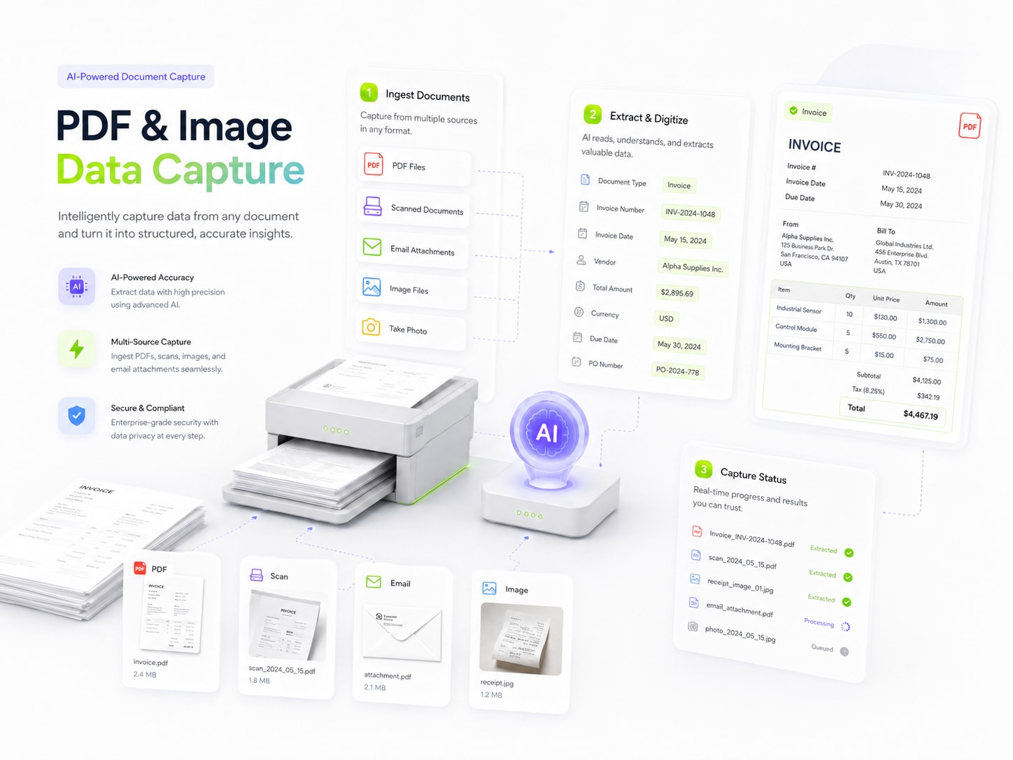 PDF & Image Data Capture