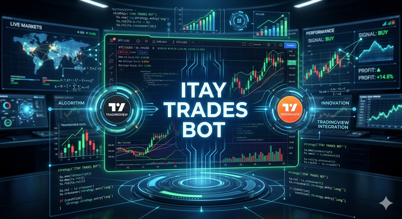 Itay Trades Bot