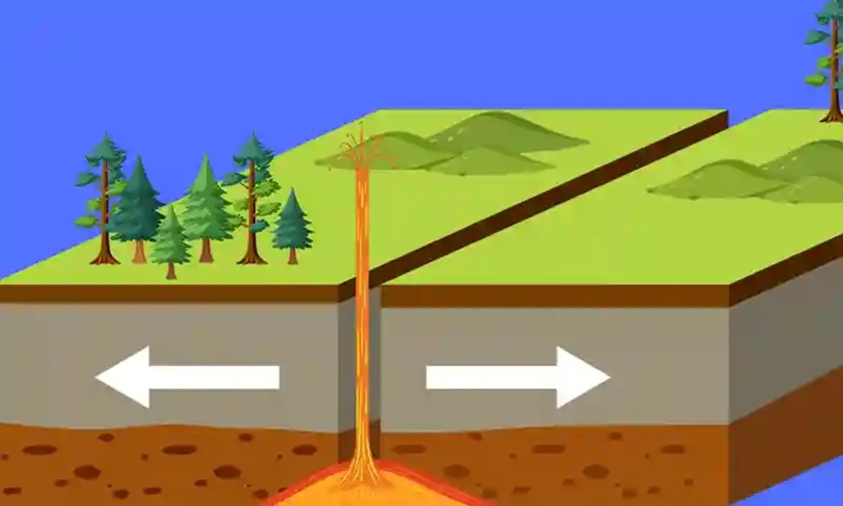 Dos placas tectónicas se separan