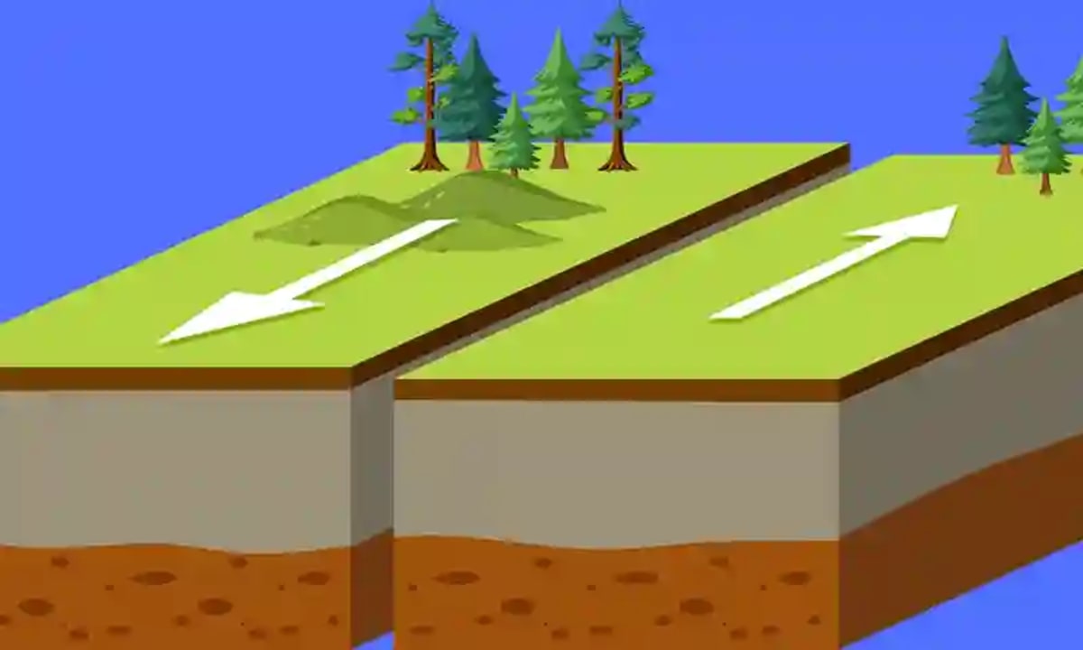 Dos placas tectónicas se deslizan horizontalmente una junto a otra