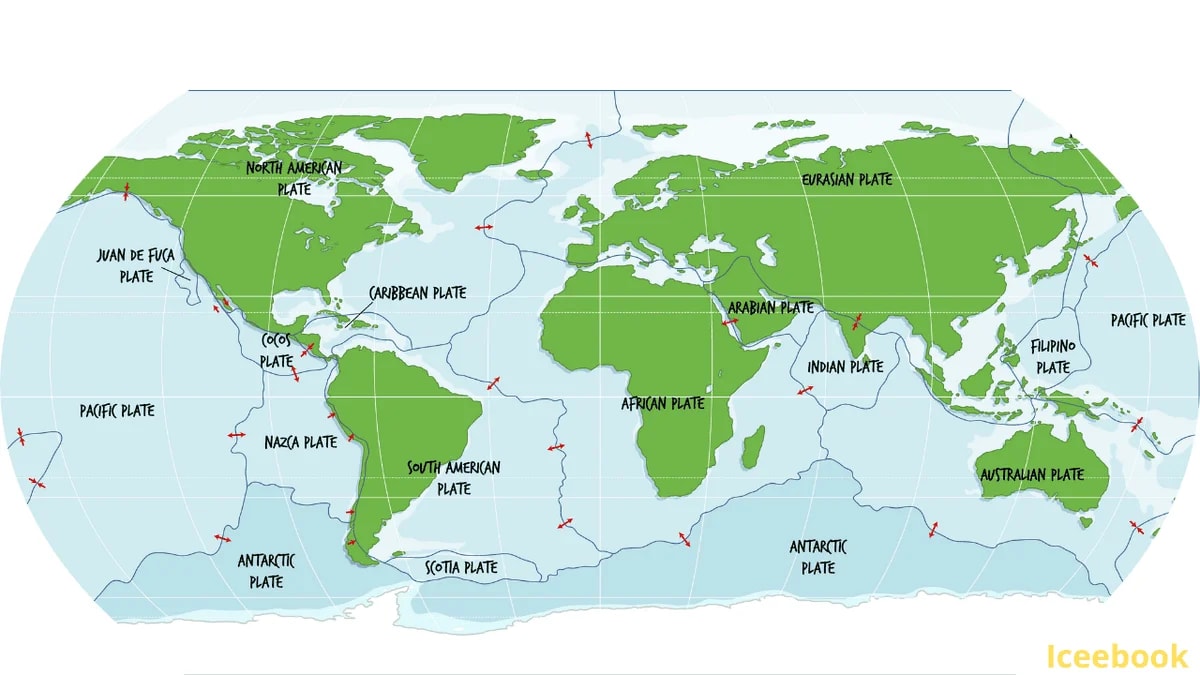 Mapa mundial mostrando las principales placas tectónicas y sus límites