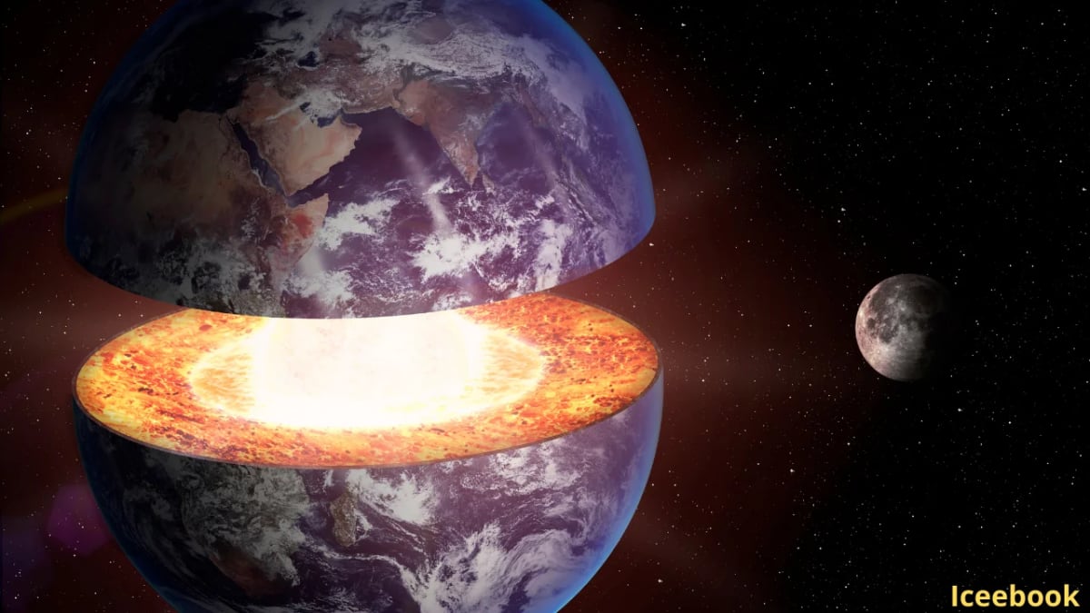 Imagen del interior de la Tierra mostrando un corte transversal con el núcleo expuesto y la superficie terrestre, acompañada del espacio exterior y la Luna al fondo.
