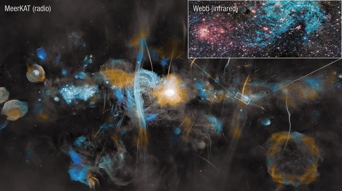 Vista del núcleo de la Vía Láctea con remanentes de supernovas y estructuras filamentosas captadas por MeerKAT y el Webb.