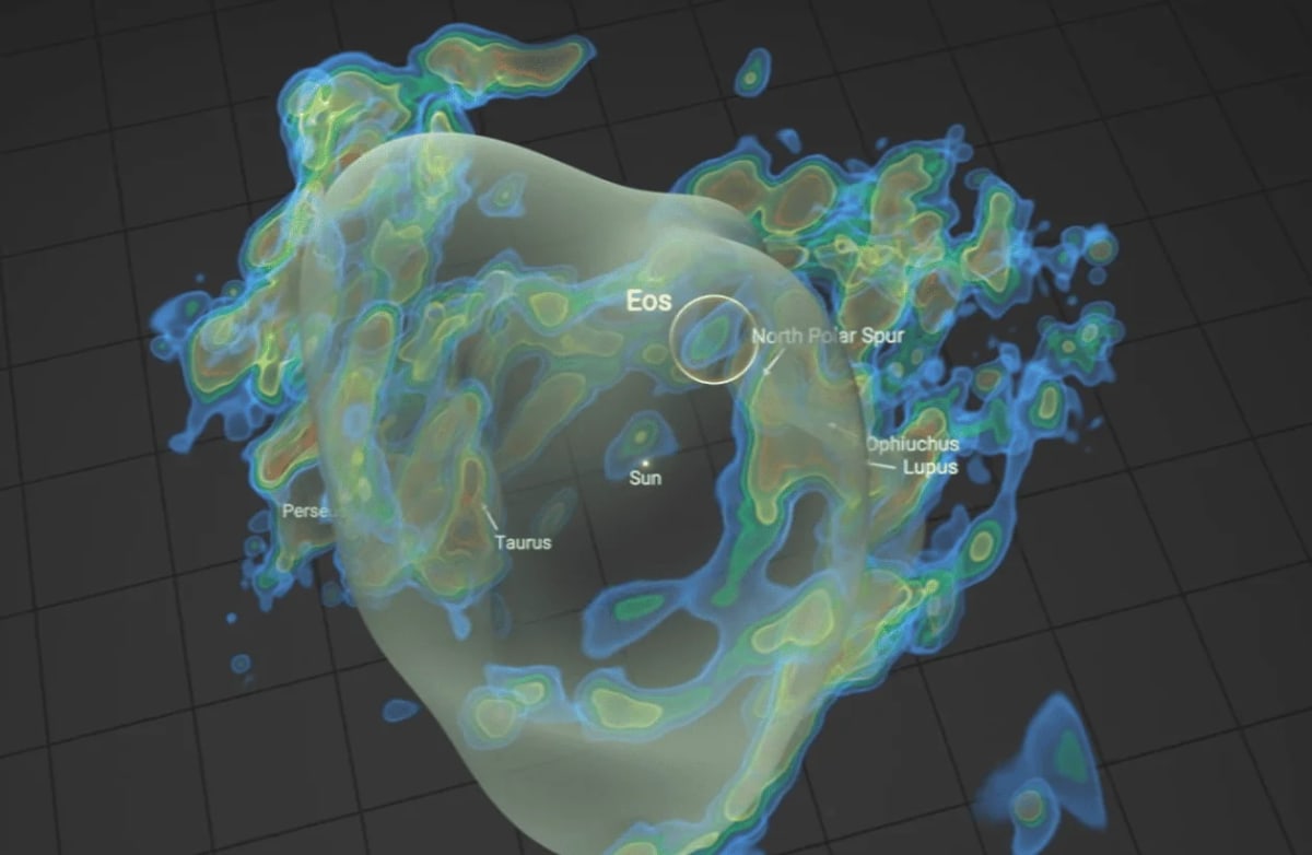 Representación tridimensional de la nube molecular Eos cerca del sistema solar