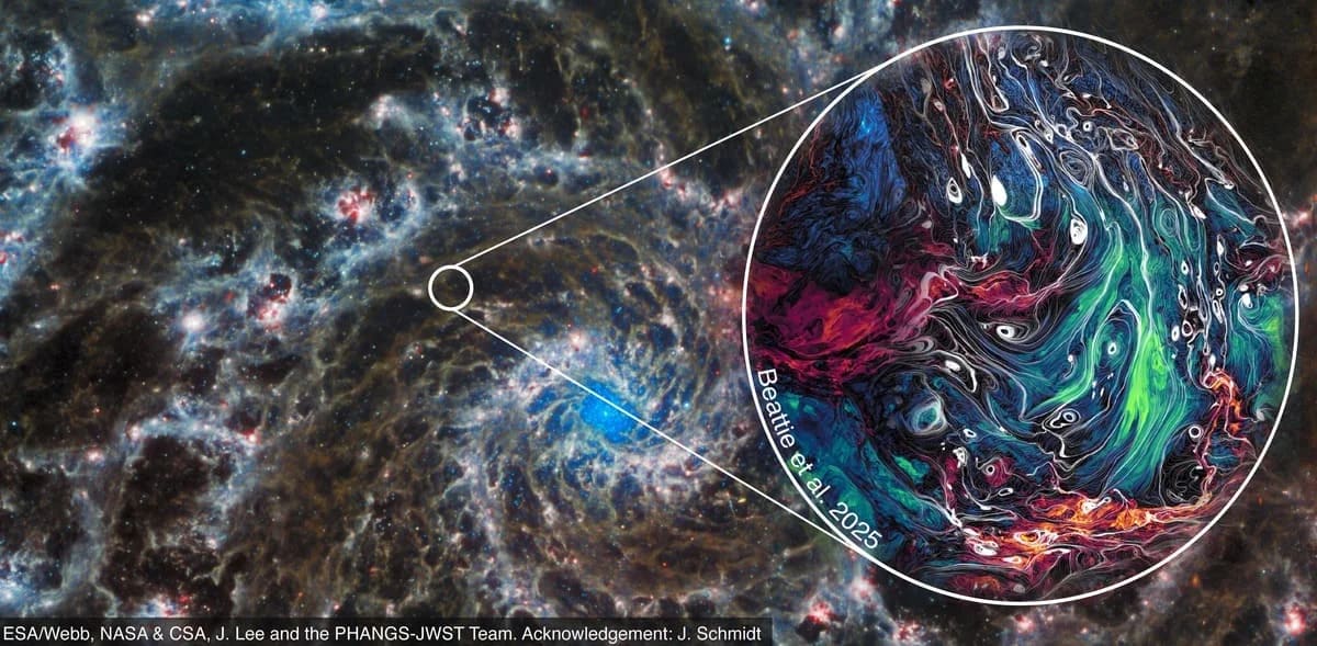 Simulación galáctica con Webb