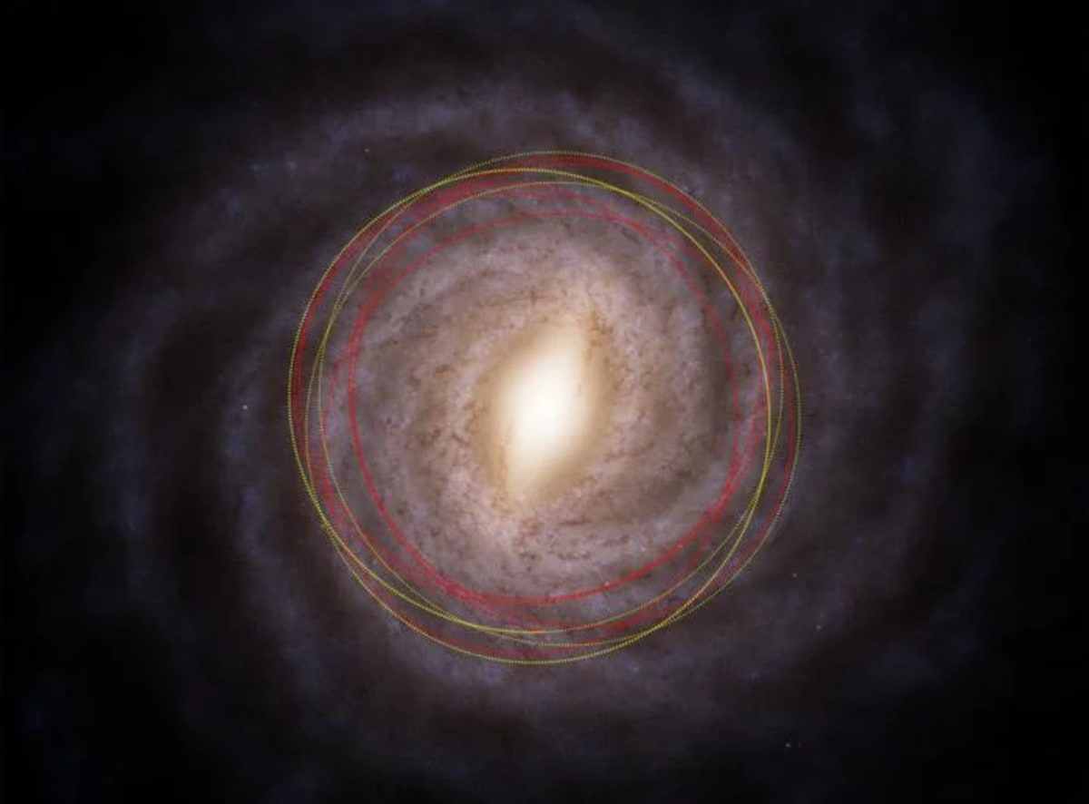Mapa de la Vía Láctea con trayectorias destacadas