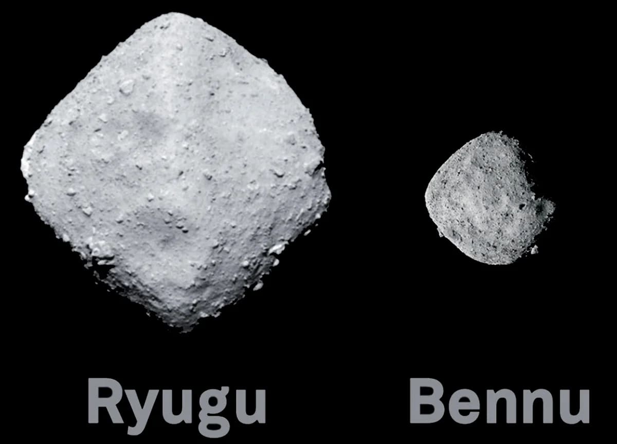 Comparación espectral entre los asteroides Ryugu, Bennu y Polana