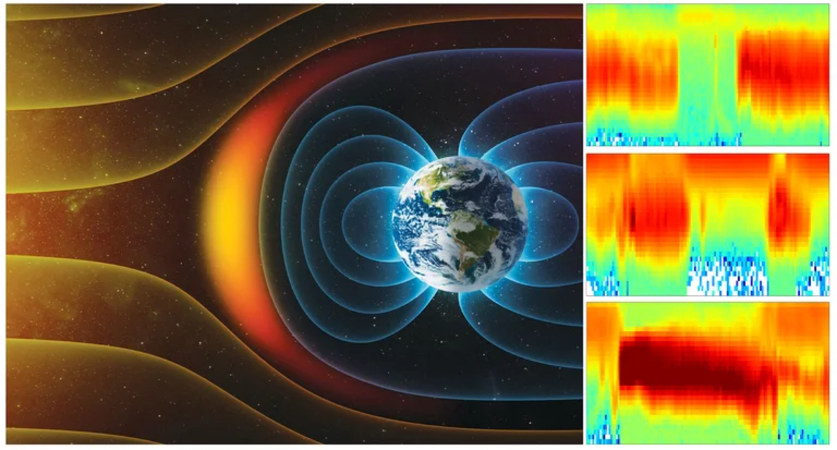 Ilustración de la magnetosfera terrestre interactuando con el viento solar