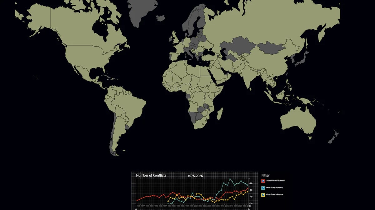 Mapa mundial y gráfico sobre la evolución de los conflictos armados entre 1975 y 2025.