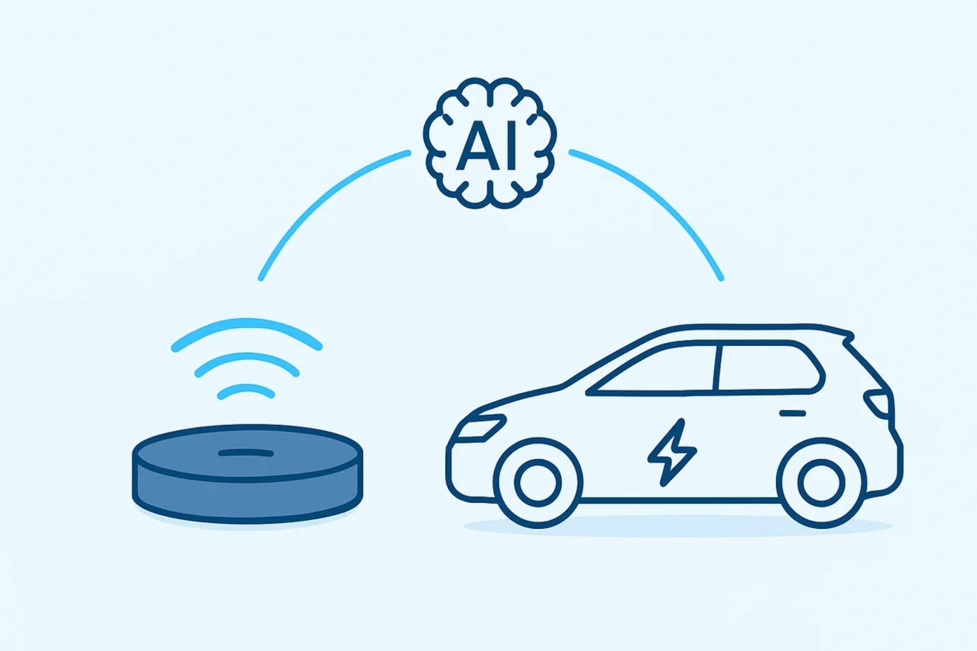 Aistema de carga inalámbrica para autos eléctricos optimizado con inteligencia artificial