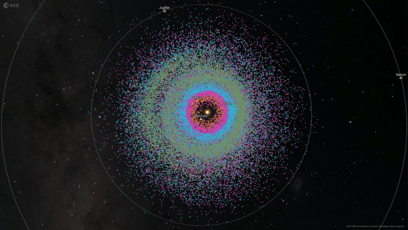 Mapa con miles de asteroides cercanos a la Tierra