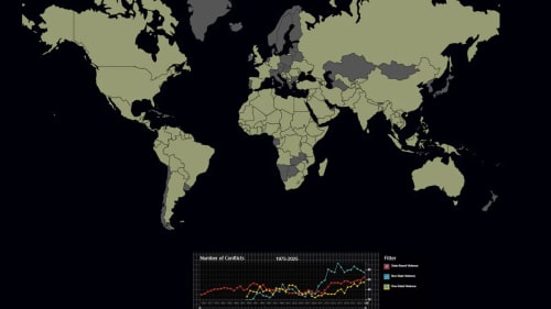 Mapa mundial y gráfico sobre la evolución de los conflictos armados entre 1975 y 2025.