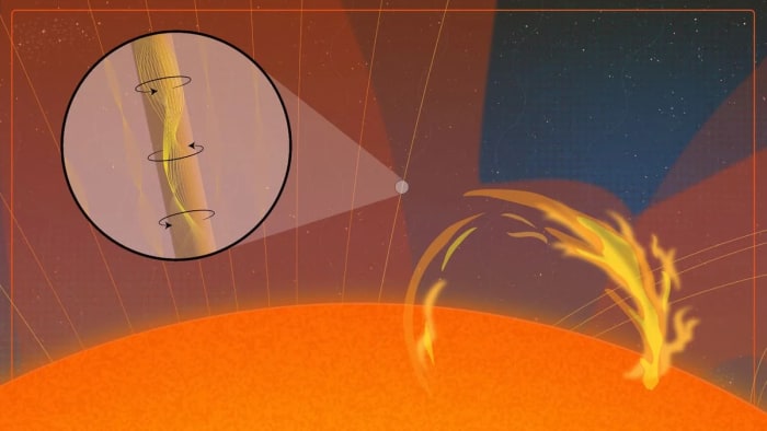Representación artística de ondas magnéticas en torsión observadas por el Telescopio Solar Inouye