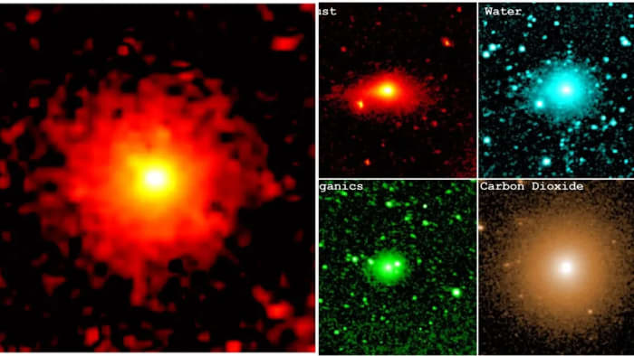 Observaciones del cometa 3I ATLAS captadas por SPHEREx en agosto y diciembre de 2025