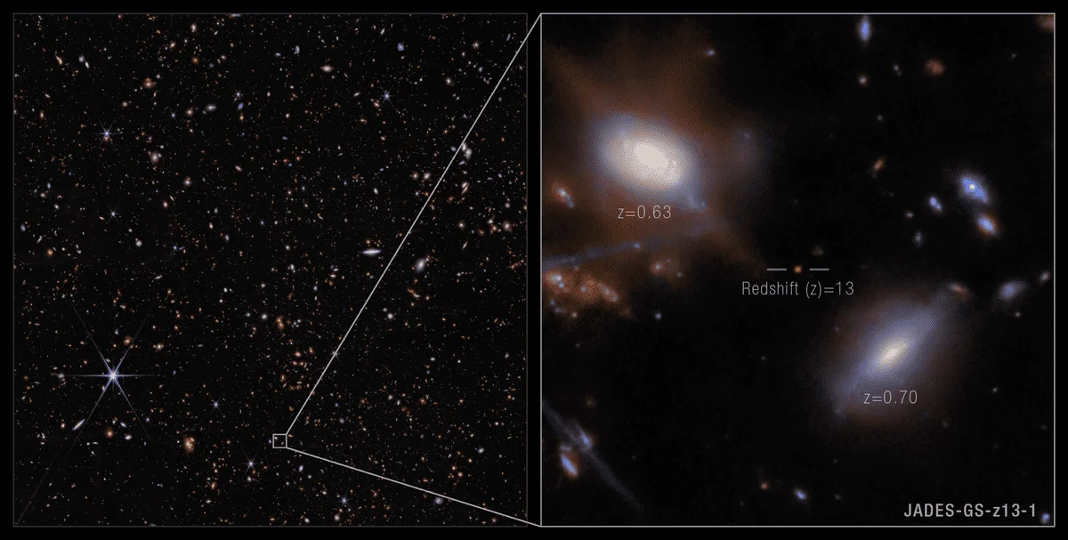 Imagen compuesta de dos paneles que muestra la galaxia JADES-GS-z13-1 en el campo GOODS-S captada por la cámara NIRCam del telescopio James Webb