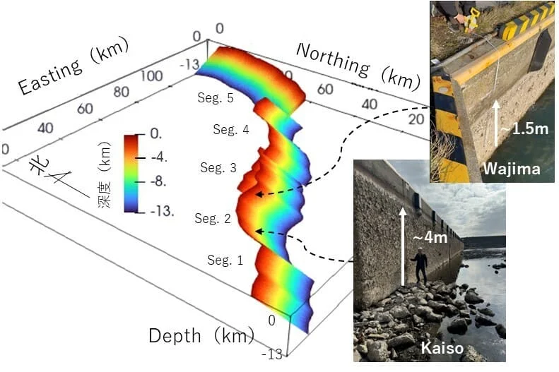 Modelo 3D del terremoto de Noto 2024, mostrando variaciones en la elevación del terreno controladas por la geometría de la falla.