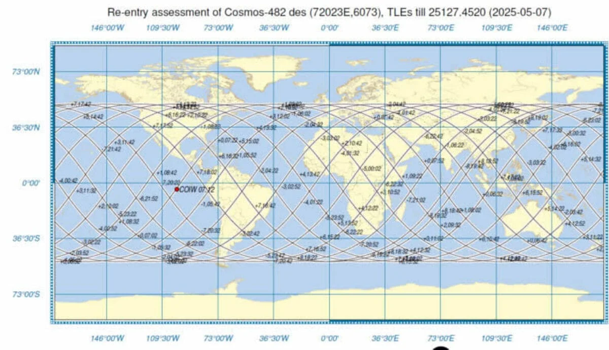 Trayectoria Cosmos 482