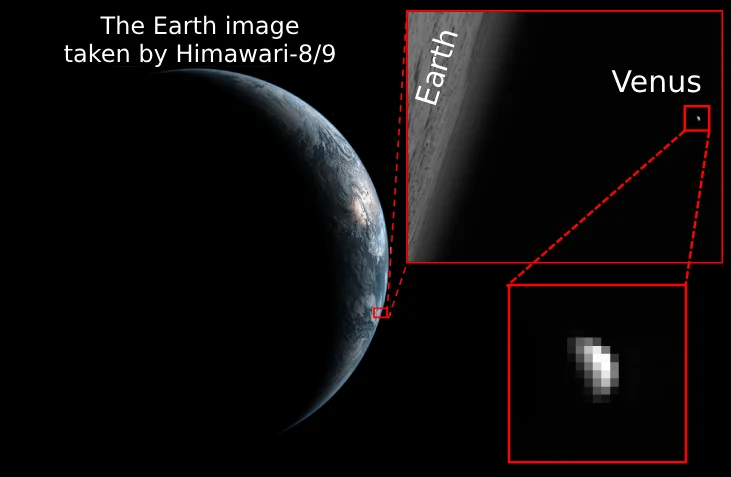 Imagen con ampliaciones donde Venus aparece como un pequeño punto en el campo de visión de satélites de observación terrestre.