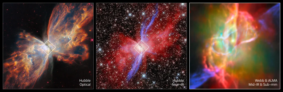 Tres vistas de la Nebulosa de la Mariposa: observaciones ópticas e infrarrojas del Hubble junto con la imagen Webb/ALMA