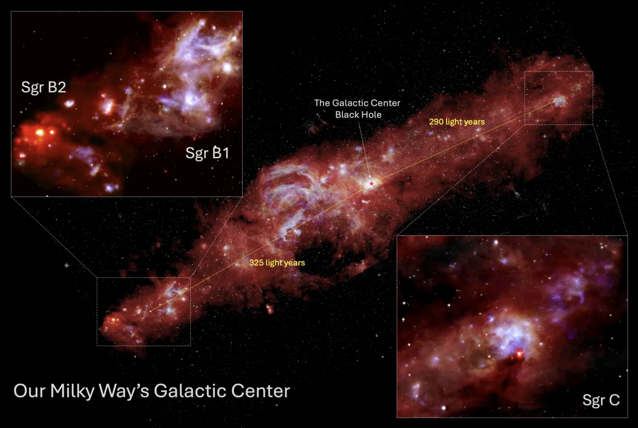 Centro Galáctico de la Vía Láctea con regiones de formación estelar Sgr B1, B2 y C destacadas y el agujero negro supermasivo señalado con una estrella roja