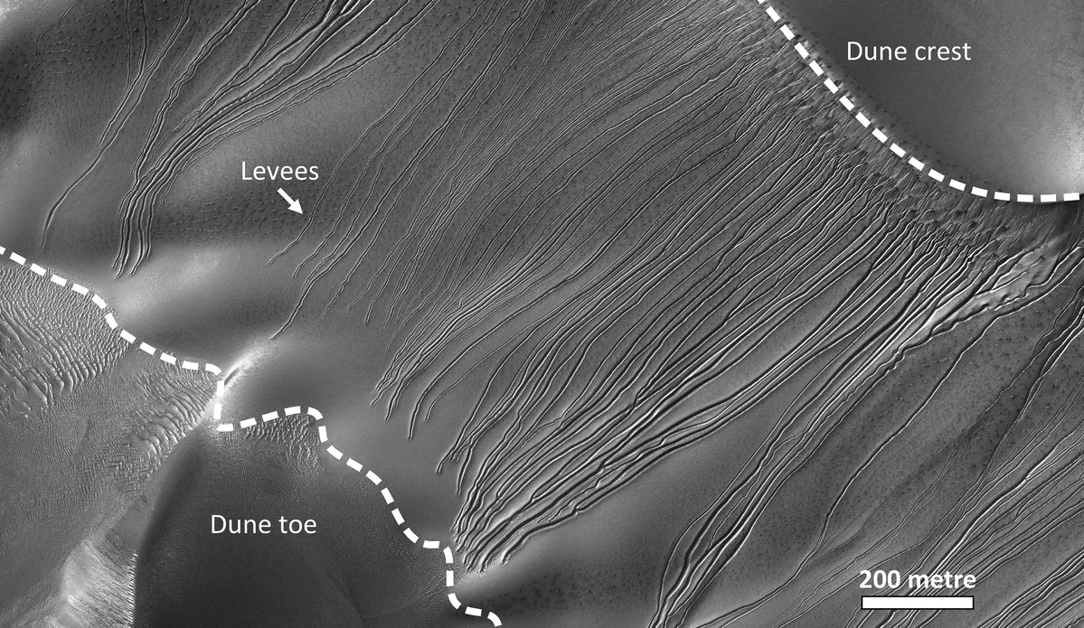 Duna marciana en el cráter Russell con canales y diques formados por el deslizamiento de hielo seco observados por la cámara HiRISE de la NASA
