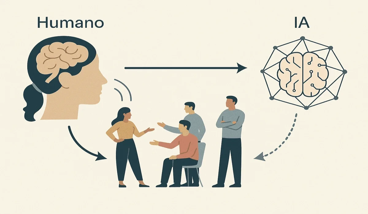 Comparativa visual entre percepción humana y análisis de modelos de IA ante escenas sociales dinámicas.