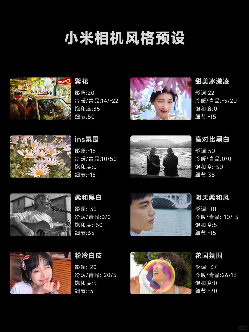小米相机预设包 ins氛围 高对比黑白