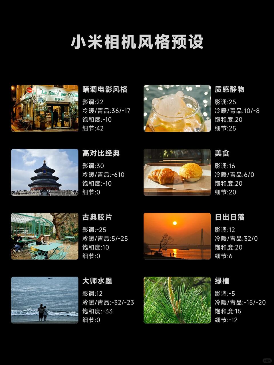 小米相机预设包 大师水墨 日出日落 花园氛围