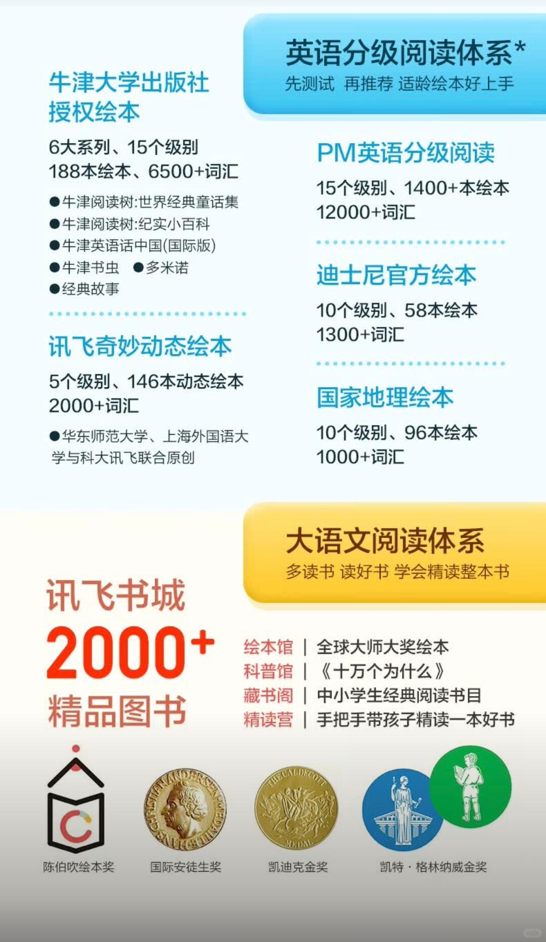 第2张图片