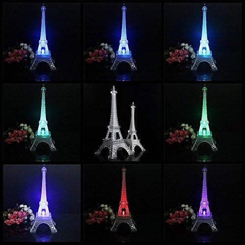 Vue 2 de Mini Changement De Couleur