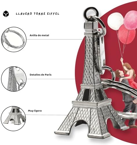 Vue 3 de Portecles Tour Eiffel En