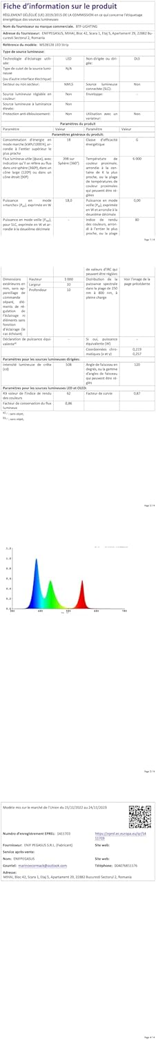 Vue 4 de Mini Changement De Couleur