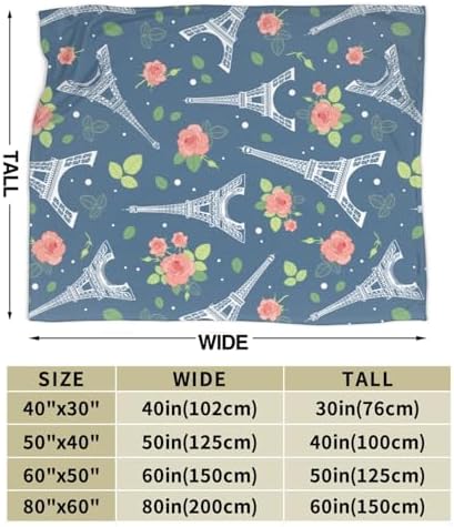 Vue 3 de Perinsto Couverture Polaire Ultra