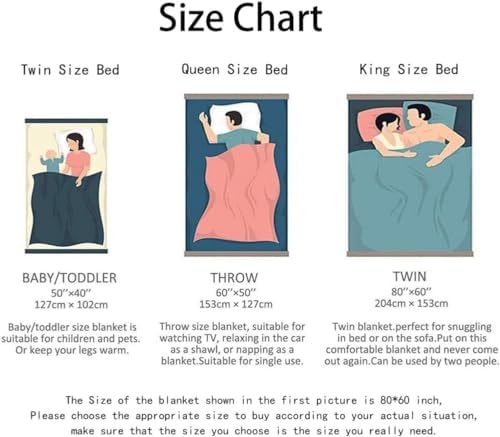 Vue 6 de Couverture En Flanelle Douce