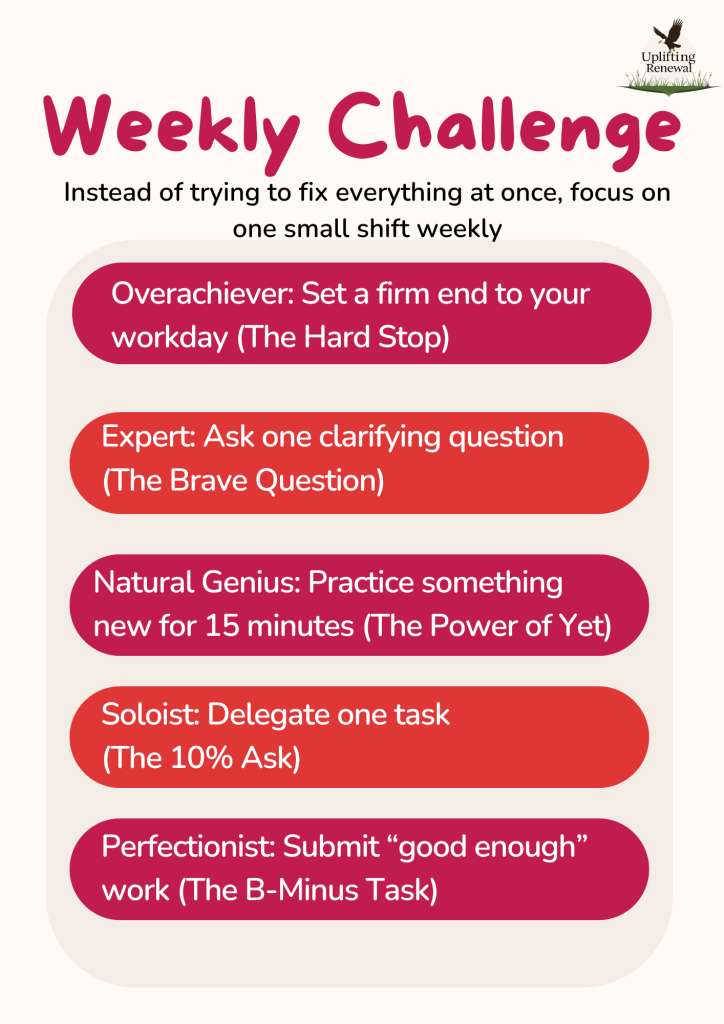 A weekly challenge poster to address each type of imposter syndrome