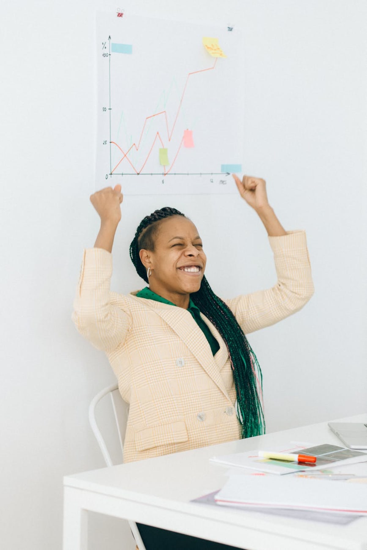 Overcoming financial barriers to achieving your goals